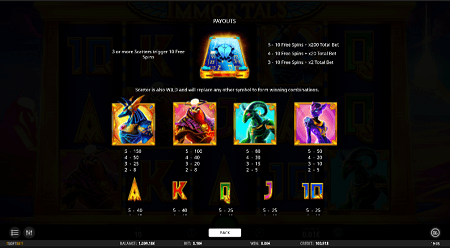 8 Immortals Slot Free Play and Real Money Modes, 8 immortals slot game.