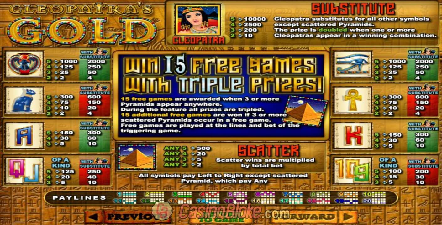 Cleopatra Gold Slot Machine